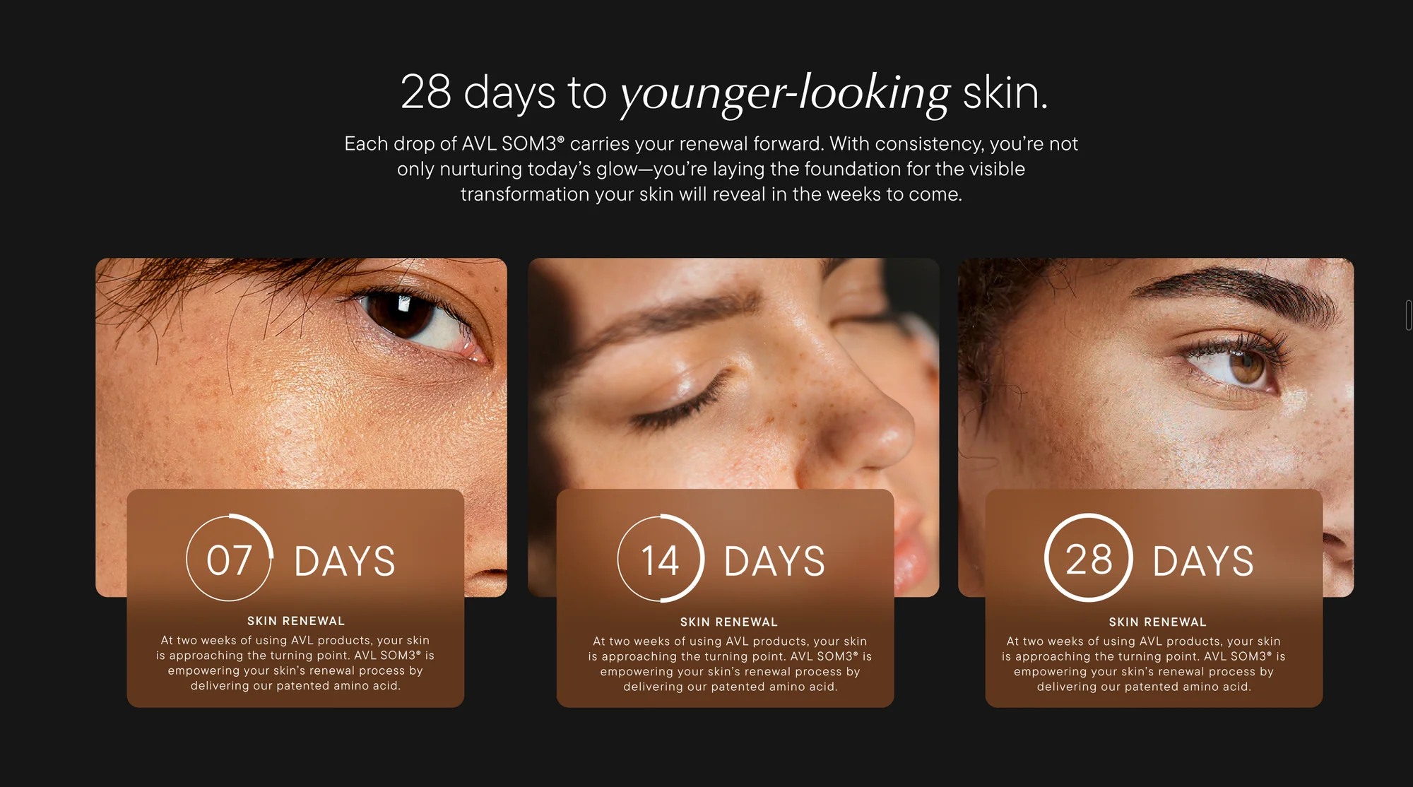 28 day results